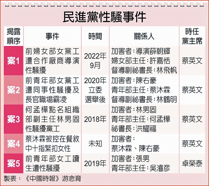 （圖／本報(bào)系資料照）