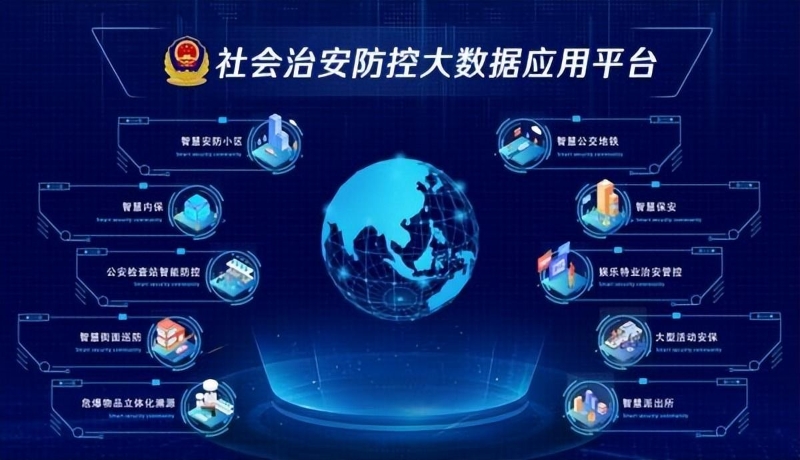 全國首批 “社會治安防控體系建設(shè)示范城市”公示結(jié)束——海信助力青島、長沙成功入圍