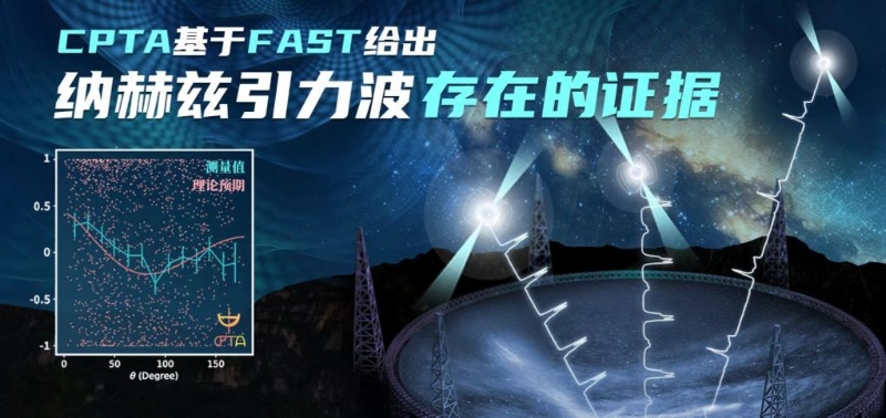 中國(guó)天眼探測(cè)到納赫茲引力波存在的關(guān)鍵證據(jù)示意圖。（圖源：中國(guó)科學(xué)院國(guó)家天文臺(tái)）