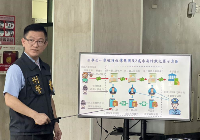 詐騙團體又有新手法！虛擬貨幣塑造“假金流”躲緝查