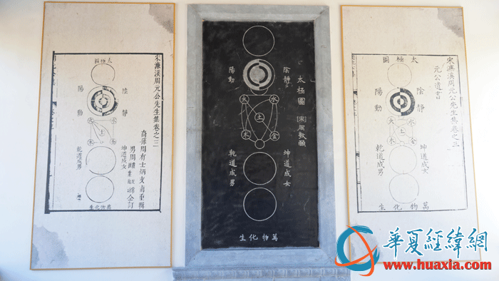 周敦頤的太極圖。（攝影：虞鷹）