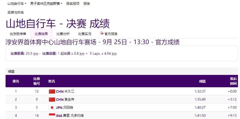 圖片來源：杭州亞運(yùn)會(huì)網(wǎng)站截圖