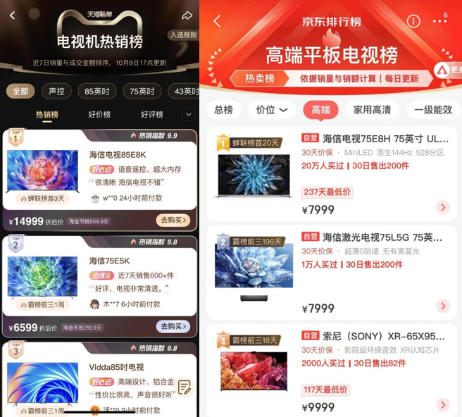 雙11如何選電視？海信電視ULED X領(lǐng)跑高端大屏市場