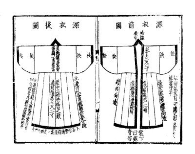 禮儀之大，服章之美——華夏文明中的禮與服飾