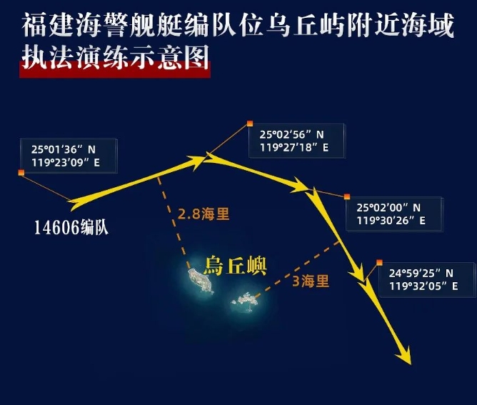 福建海警位烏丘嶼、東引島附近海域開展綜合執(zhí)法演練