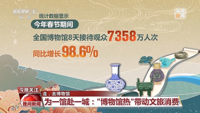 走，去博物館！.jpeg