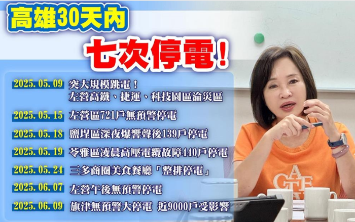 國民黨立委柯志恩今（9）日估算，30天內(nèi)高雄停了7次電